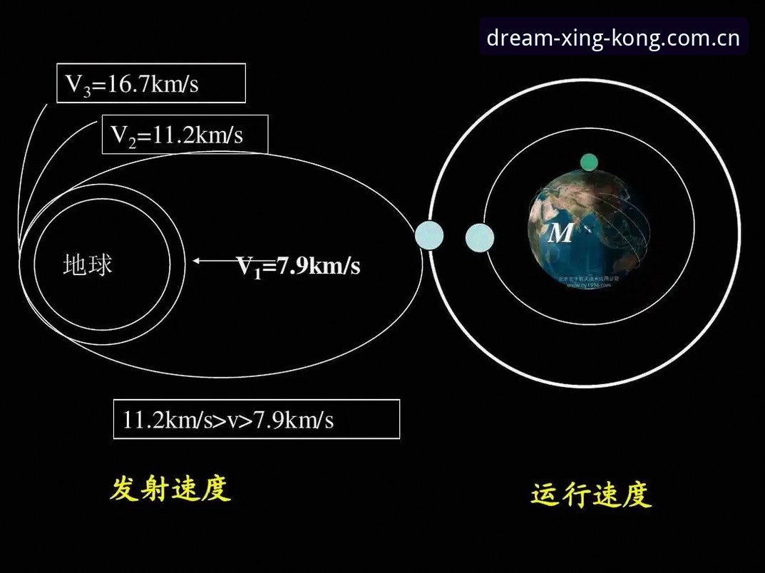 星空官网V3新版入口攻略详细解读：从下载到注册的完整操作路径